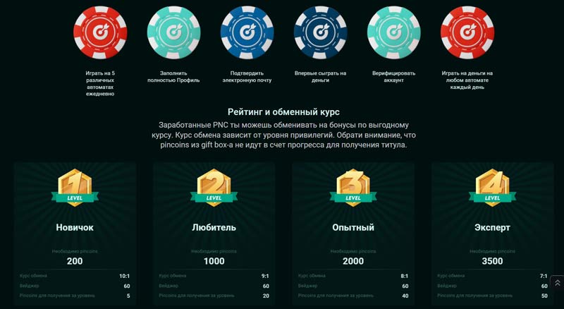 Программа лояльности
